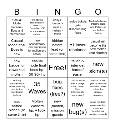 Molten Rework & New Casual Mode | Update Bingo Card