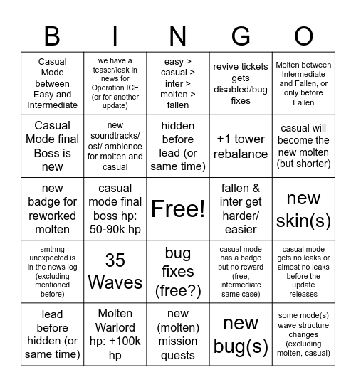 Molten Rework & New Casual Mode | Update Bingo Card