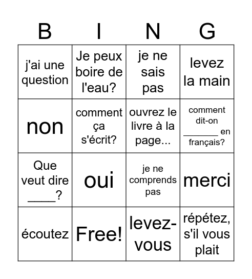 useful expressions for the French classroom Bingo Card