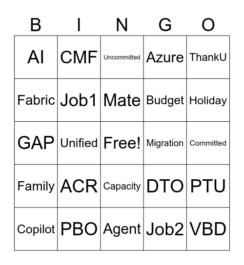 CSU Bingo Card