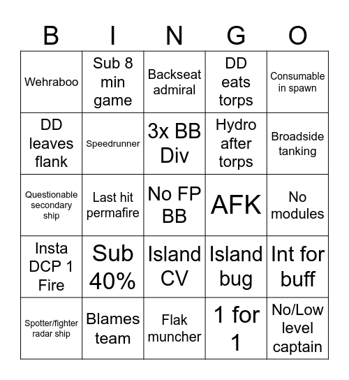 World of warships bingo Card