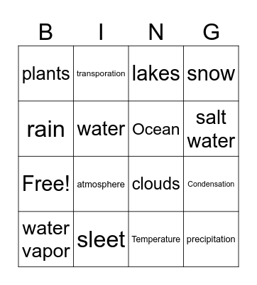 Ocean Bingo Card