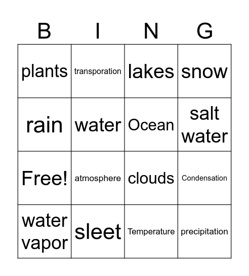 Ocean Bingo Card