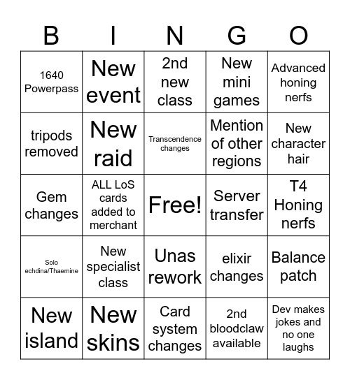 Aris's Bingo Card