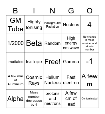 Radioactivity Basics Bingo Card