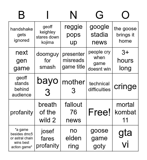 Game Awards bingo card Bingo Card