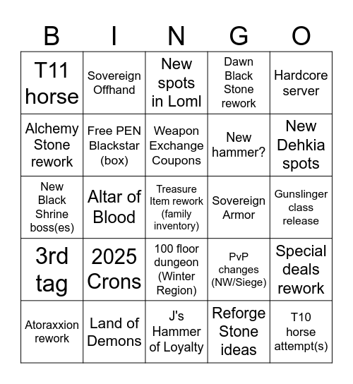 Calpheon Ball Bingo Card