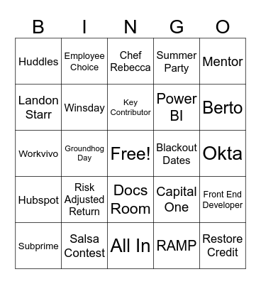 Arivo Bingo Card