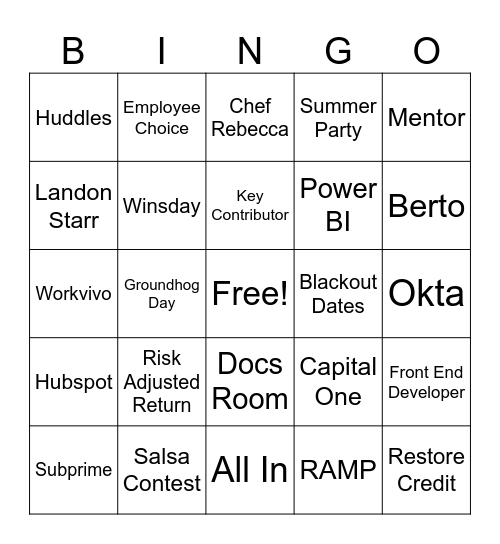 Arivo Bingo Card