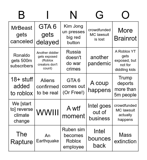 2025 bingo card Bingo Card