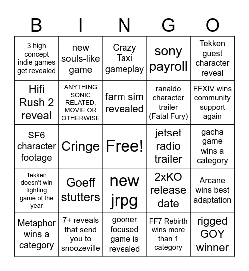 Game Awards 2024 Bingo Card