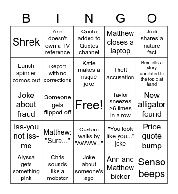 Product Quality and Preservation Bingo Card