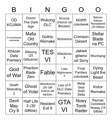 THE GAME AWARDS 2024 Bingo Card