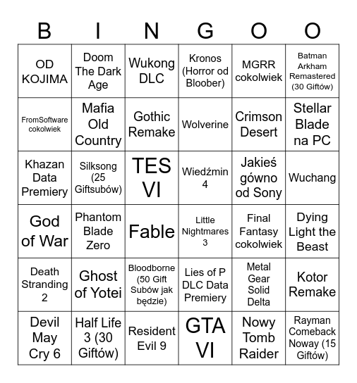 THE GAME AWARDS 2024 Bingo Card