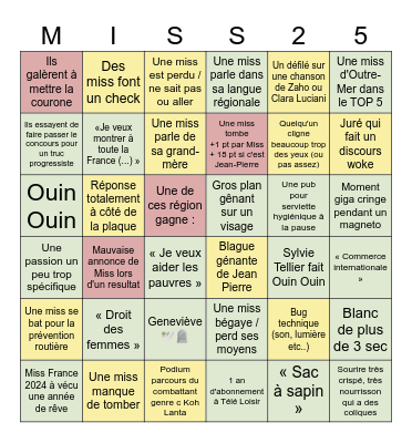 MISS FRANCE 2025 Bingo Card