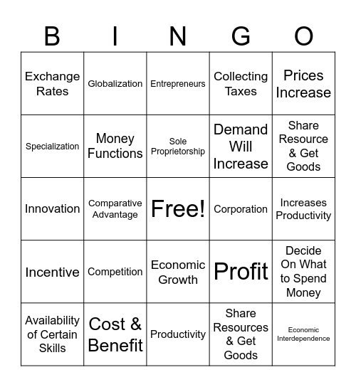 Economics Exam Bingo Card