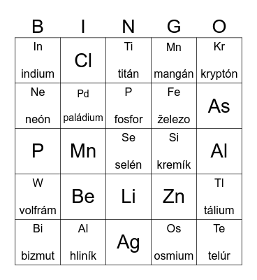 chemické prvky Bingo Card