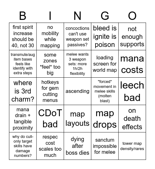 PoE2 Feedback Bingo Card
