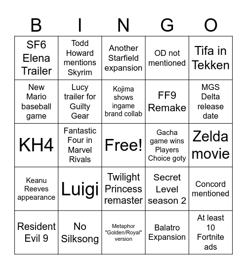 Game Awards 2024 Bingo Card