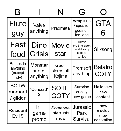 Game Awards 2024 Bingo Card
