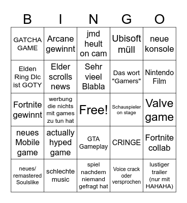 Game awards 2024 Bingo Card