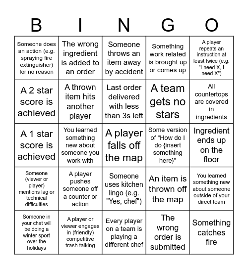 Holiday Event Overcooked Bingo Card