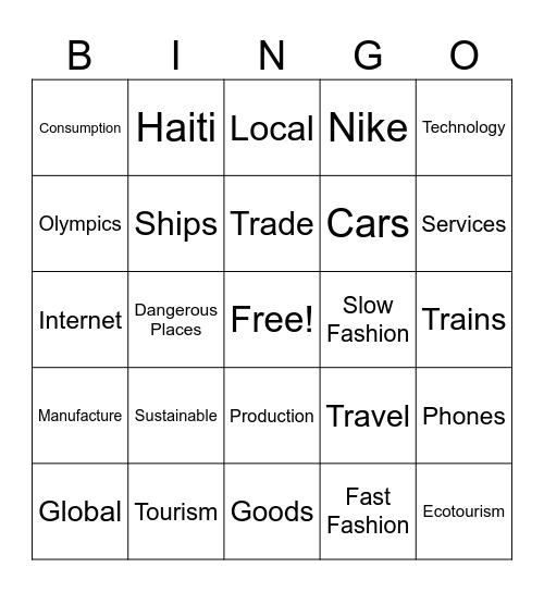 Yr 8 Interconnections Bingo Card