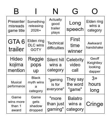 Game Awards 2024 Bingo Card