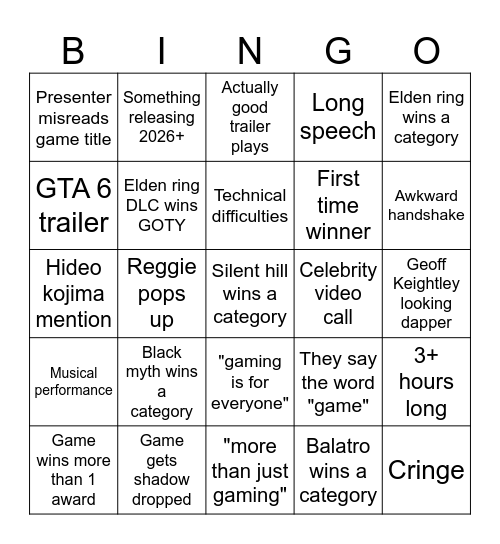 Game Awards 2024 Bingo Card