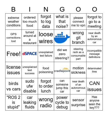 Thunderhill Bingo Card