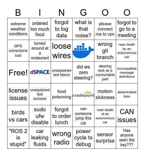 Thunderhill Bingo Card