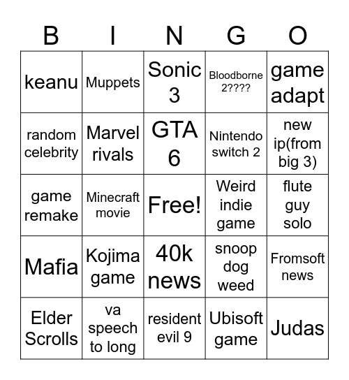 game awards Bingo Card