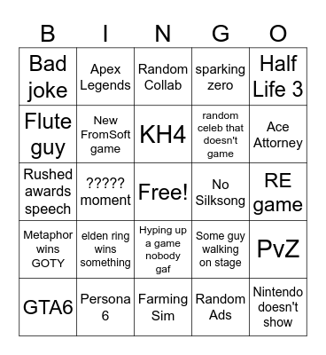 game awards Bingo Card