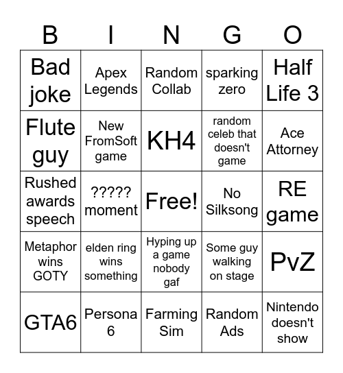 game awards Bingo Card