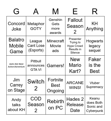 Bingo Bongo Bingo Card