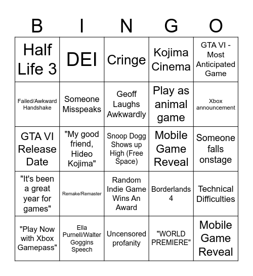 Game Awards 2024 Bingo Card