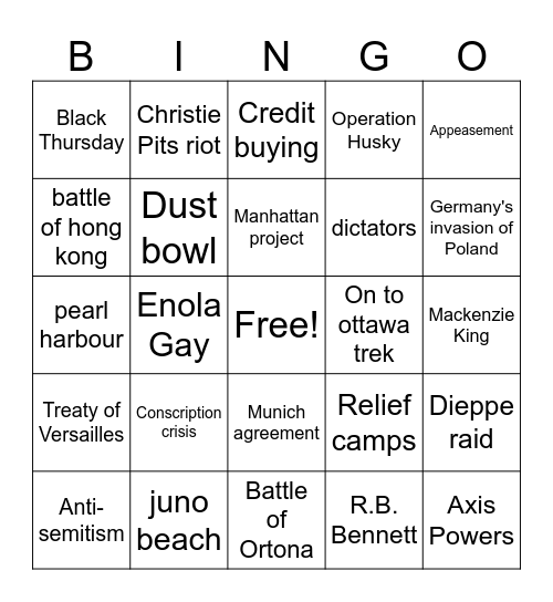 WW2 Review Bingo Card