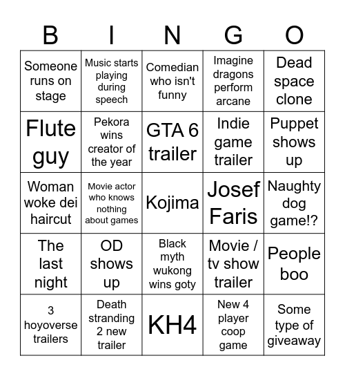 Game Awards 2024 Bingo Card