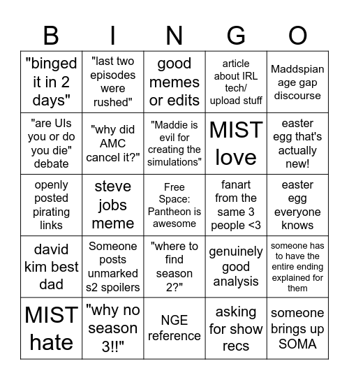Pantheon Subreddit Bingo Card