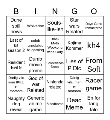 Game of the year 2024 Bingo Card