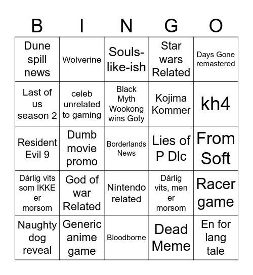 Game of the year 2024 Bingo Card