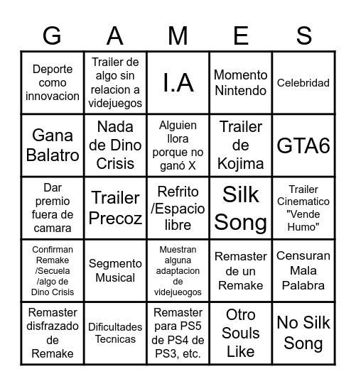 Game Awards Bingo Card