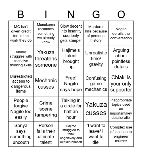 Class trial Bingo Card