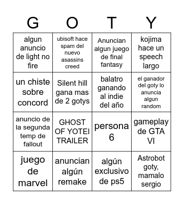 GOTY! Bingo Card