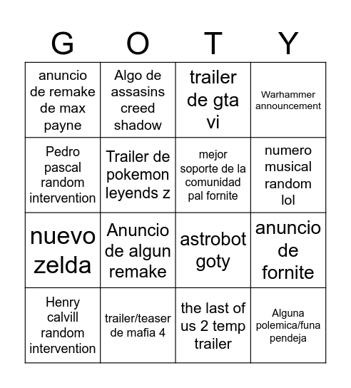 GOTY! Bingo Card