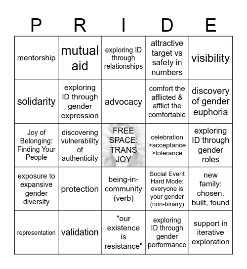 what does it mean to me, to engage with my [queer, lgbt, kink, poly] culture within my personal context? Bingo Card