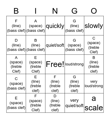 Note Name Bingo Card