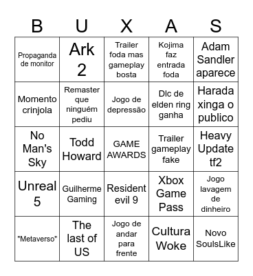 Game awards duvidoso 2024 Bingo Card