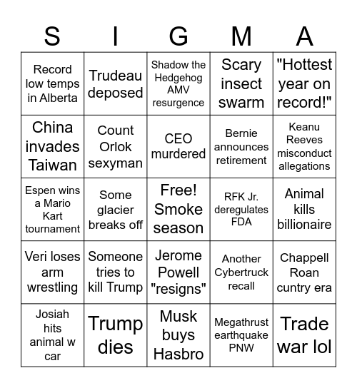 2025 Bingo Card