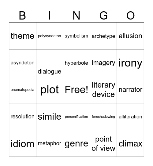 Literary Terms / Flipchart I BINGO Review Bingo Card